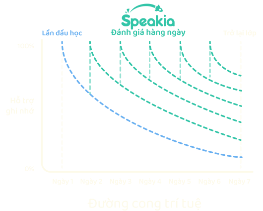 analysis-curve-image